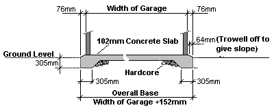 Garage Base Plan Drawing