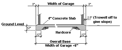 Garage Base Plan Drawing