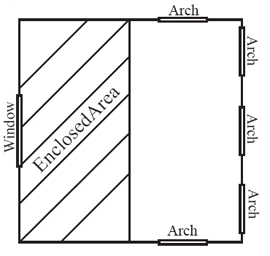 typical layout